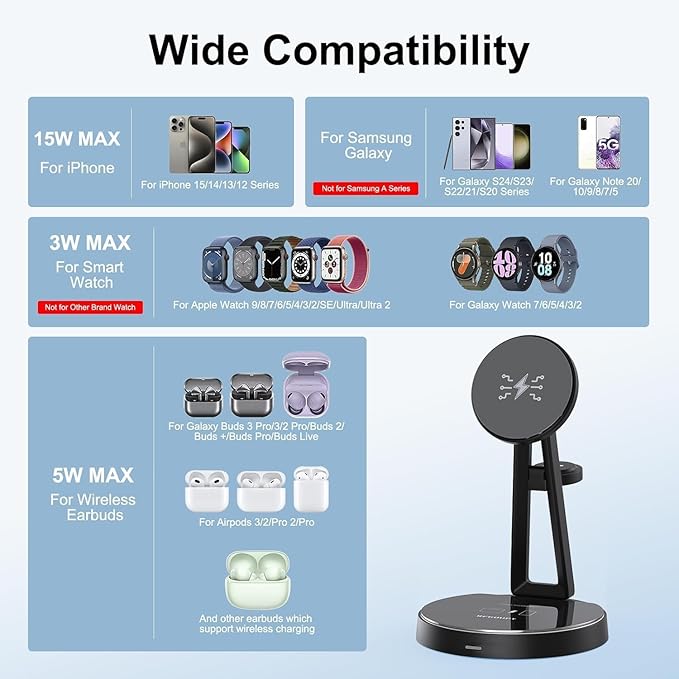 Wireless Samsung Charger | 3-in-1 Charging Station for Samsung Galaxy S25/S24/S23/S22 and Apple Watch 7/6/5/AirPods | MagSafe Charger for iPhone 16/15/14/13/12 |Compatible with Apple Watch and AirPods
