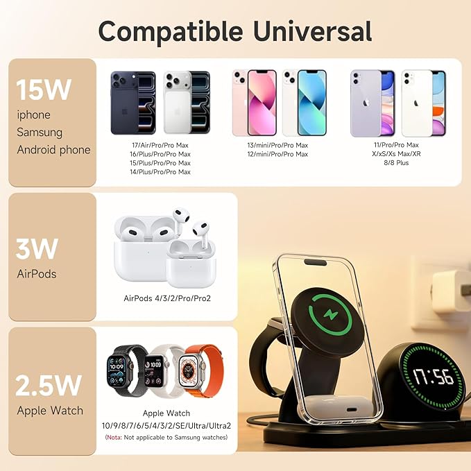 6 in 1 Wireless Charger i-Phone Charging Station: Stand for Multiple Devices for Apples - Compatible i-Phone 17 16 15 14 13 Pro Max Apples Watch Airpods, Design with Wireless Speaker & Clock (Black)