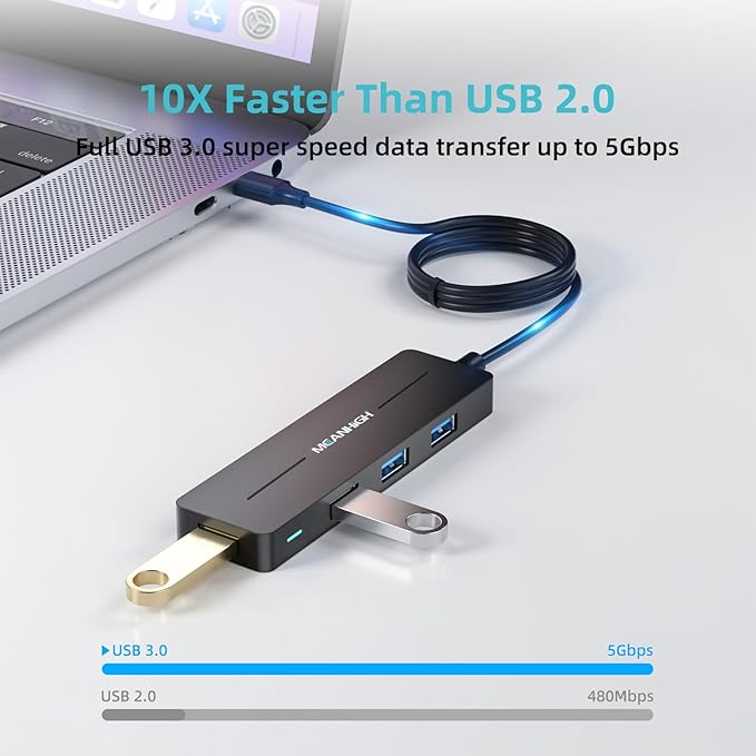 USB Hub, 3.0 4-Port Ultra-Slim Data USB Expander with 4 FT Extended Cable Compatible with MacBook, Mac Pro, Mac mini, iMac, Surface Pro, XPS, PC, Flash Drive, Mobile HDD (Black)