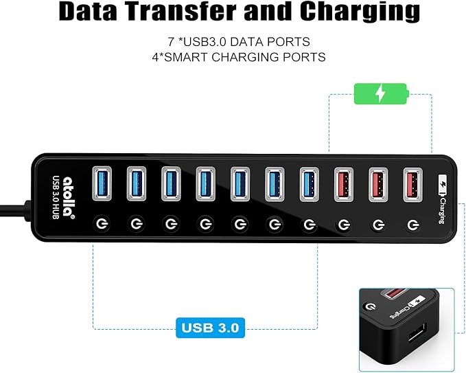 Powered USB 3.0 Hub, USB 3.0 Data Hub 11 Ports - 7 USB 3.0 Data Ports + 4 Smart Charging Port with Individual On/Off Switches and 12V/4A Power Adapter USB Hub 3.0 Splitter