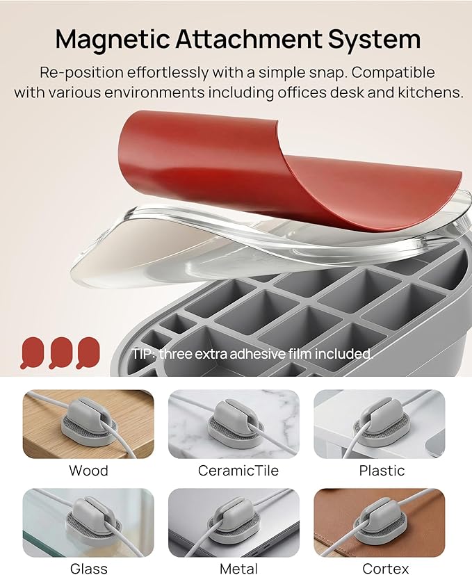 6 Pack Magnetic Cable Holder [2 in 1 Magnet & Adhesive] Cable Clips Silicone for Phone Charger, SODI Minimalist Cord Holder for Nightstand, Adhesive Cord Organizer for Desk, Car, Office (White)