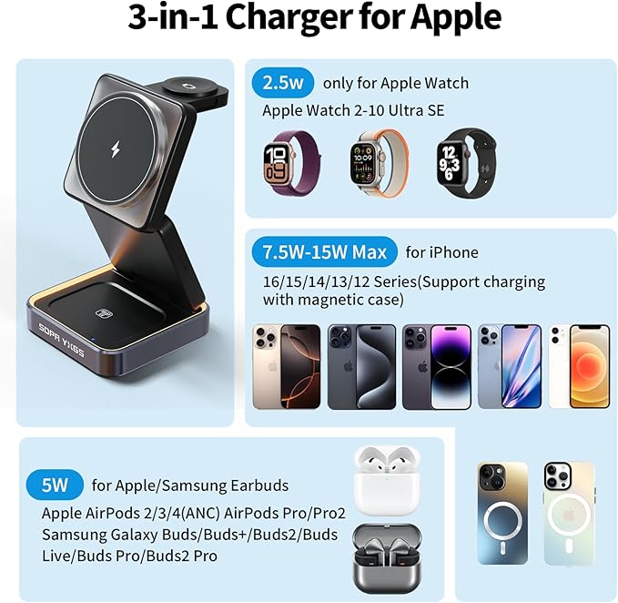 【2026 Upgraded】 Magnetic Wireless Charger 3 in 1, Foldable Charging Station with Night Light for Apple MagSafe Charger, Travel Charger Stand, Nightstand Fast 15W Charging Station (with Adapter)