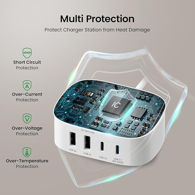 USB Charging Hub, 4 in 1 Charger for Multiple Devices with 2 USB-C and 2 USB-A, Wall Charger Power Strip Adapter Plug for iPad iPhone Pixel Note Galaxy, 5FT Cord, Ideal for Travel Office Desktop