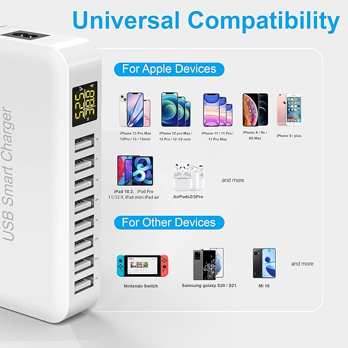 USB Charging Station, Ziwodiv 8-Port 60W/12A Charger Station, Multi Ports USB-A Charging Hub with LED Display, Compact Desktop Charger for Multiple Devices, iPhone iPad Samsung Android and Tablet