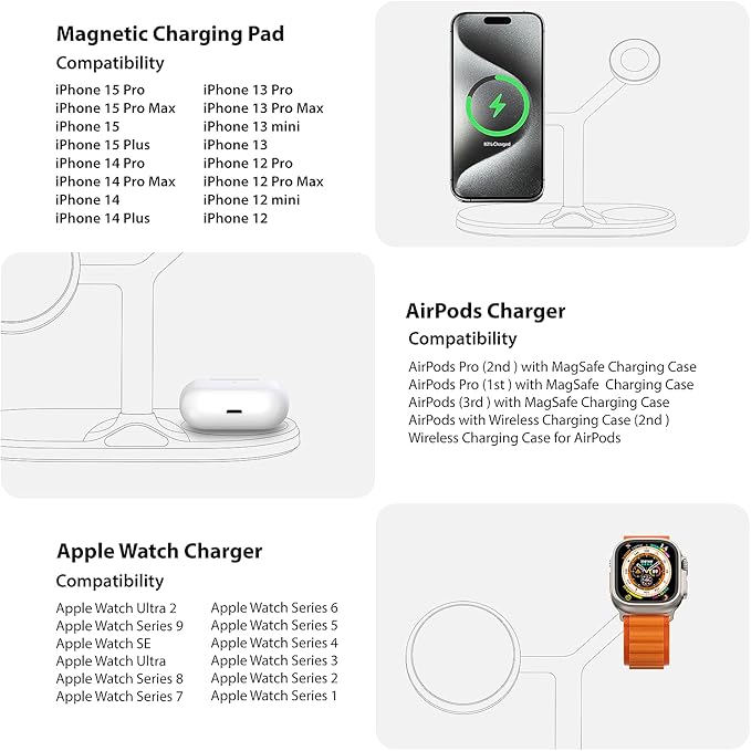 3-in-1 Wireless Charging Station for Apple Devices - Fast Charging Station for iPhone and Watch with MagSafe, Stable Charger Stand for iPhone 12-15 & iPhone 16 & iWatch & AirPods, Adapter Not Included