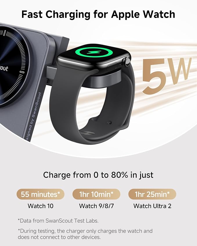 25W 3 in 1 Wireless Charger Stand Compatible with MagSafe, Foldable Travel Magnetic Charging Station with Clock for iPhone 17/16/15 Series, Apple Watch, Air Pods, SwanScout 708M-25W