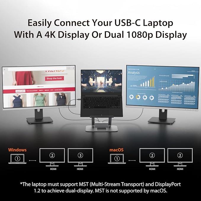 j5create Laptop Stand with USB C Dual HDMI Display Hub - 2 USB A 5Gbps, PD 100W with USB-C 5Gbps, Ethernet | Aluminum Computer Riser for MacBook and Windows Notebook (JTS427)