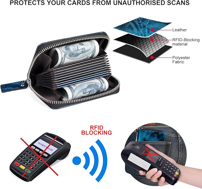 EcoVision Credit Card Holder RFID Card Case Wallet, Small Accordion Zipper Card Case Holder, Card Organizer Case for Women Men