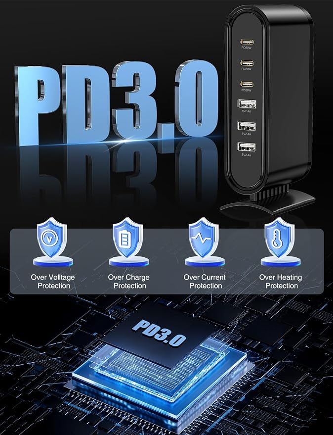 Essri 6-Port GaN USB C Charging Station,USB C Charger Block,PD 20W Desktop Charger, Power Strip Adapter Compatible with iPhone 17/16/15/14,for Samsung Android,More,with 2 x 3Ft C Cable