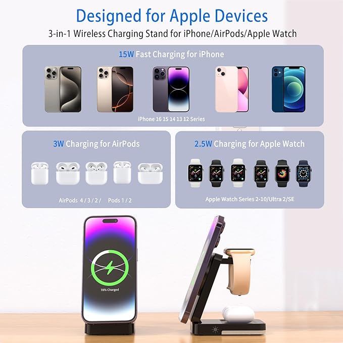 3-in-1 Travel Magnetic Charging Station for iPhone 17/17 Pro/17 Pro Max/Air/16 15 14 13 12 Pro Max Plus mini/Apple Watch/Airpods, Foldable Portable Wireless Charger Stand with Night Light-Black