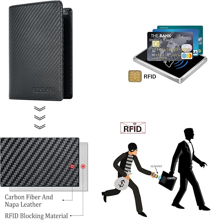 Polare Functional RFID Blocking Leather Passport Holder Travel Bifold Wallet For Men (Carbon Black)