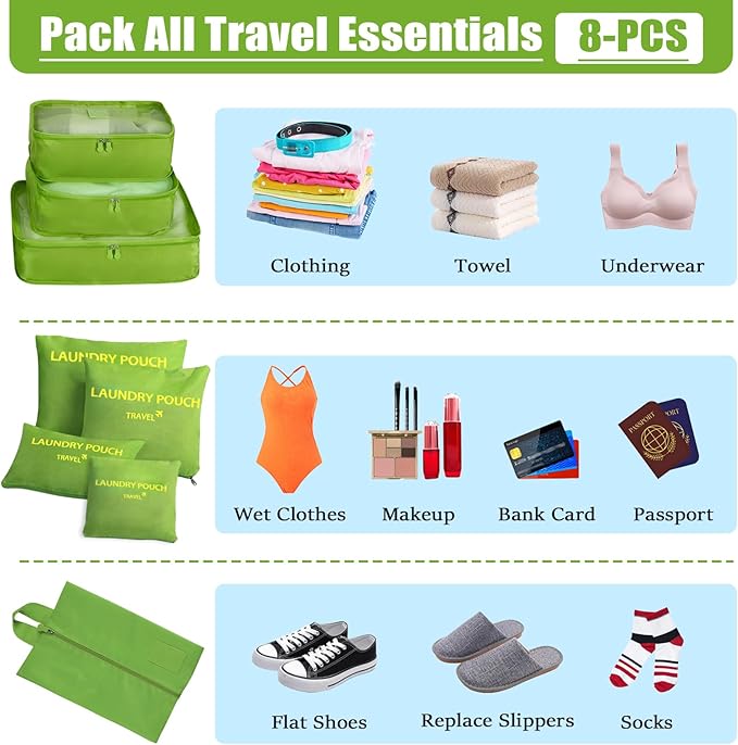 8 Set Packing Cubes for Travel Luggage Packing Bags Reusable Waterproof Suitcase Organizer Cubes Set with Shoe Bag and Toiletry Bag (Green)