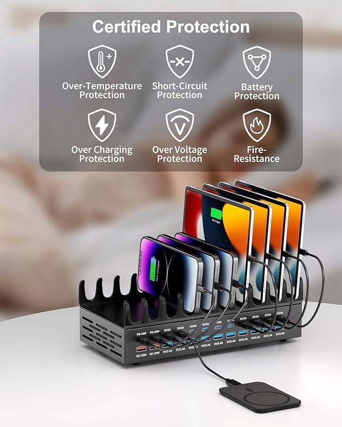 420W Charging Station for Multiple Devices - 24 Ports USB Fast Charging Station with 30W Power Delivery, Multi Charger Dock for Phone Tablet, Home, Office, School