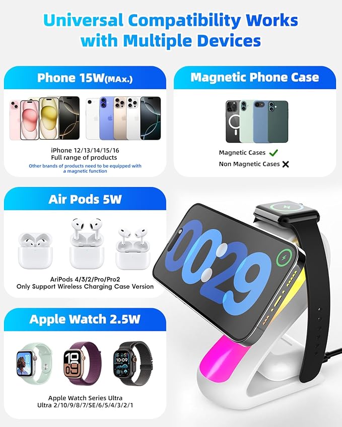 4-in-1 Magnetic Wireless Charging Station for Apple iPhone 17 16 15 14 13 12 Pro Max & Watch | 15W Fast MagSafe Charger Stand with Night Light | Aesthetic Swan Desk Organizer for AirPods (White)