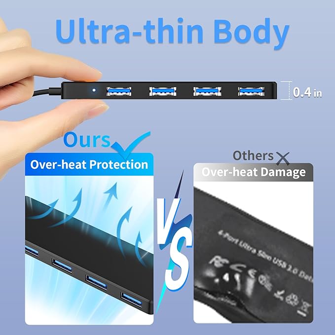 USB 3.0 Hub, 4 Ports USB A Splitter Ultra Slim Mini USB Expander, Multiple USB Hub for Laptop, PC, Xbox, Flash Drive, HDD, Console, Printer, Camera, Keyborad, Mouse and More(3ft)