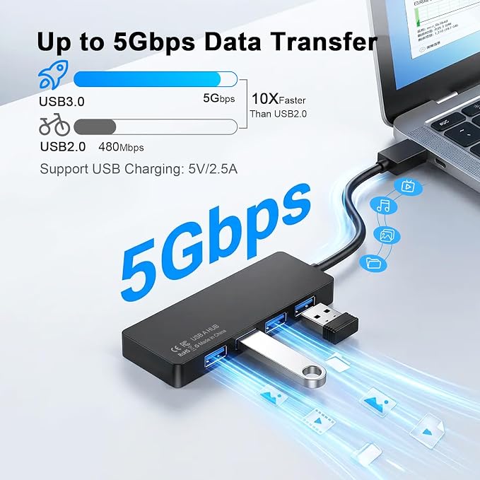 USB 3.0 Hub, 4-Port Multiple USB A Splitter, Plug and Play USB Extender Hub for Laptop/PC/Desktop, Mouse, Keyboard, Flash Drive, U Disk, Printer, Xbox, HDD and More – 0.8FT (Not a Charger)