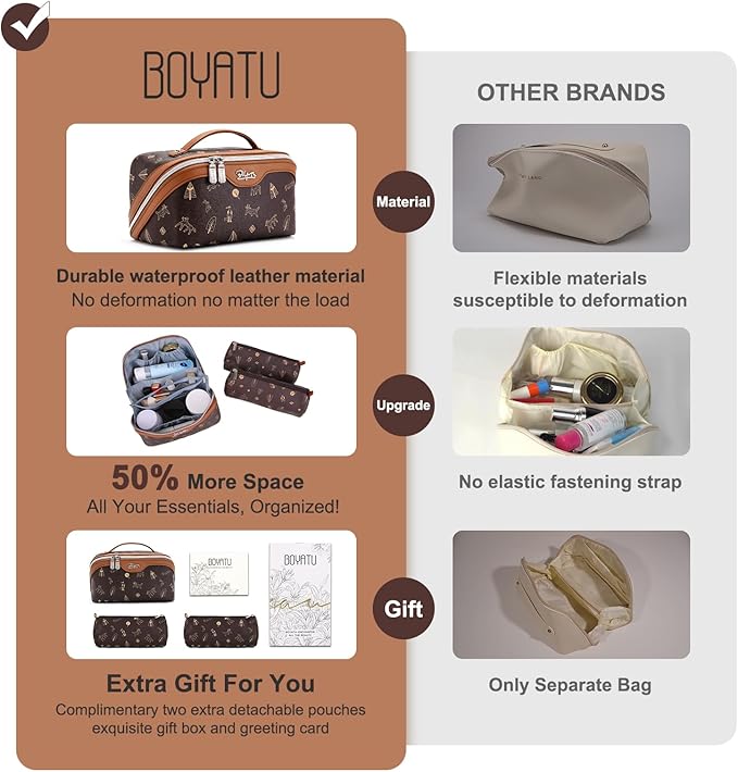 BOYATU Travel Makeup Bag Cosmetic Bags for Women: 3 Pcs Set Portable Make up Bag with Handle - PU Leather Toiletry Bags with Compartments - Makeup Organizer for Travel Essentials(L-1-Brown)
