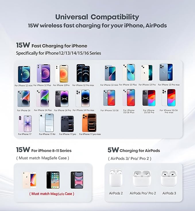 Magnetic Wireless Charger iPhone Stand 15W Fast Mag-Safe Charger for iPhone 17/17 Pro/17 Air/17 Pro Max 16/15/14/13/12 Series Apple Magnet Wireless Charging Station/Pad for AirPods