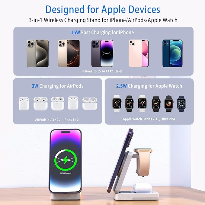 3-in-1 Travel Magnetic Charging Station for iPhone 17/17 Pro/17 Pro Max/Air/16 15 14 13 12 Pro Max Plus mini/Apple Watch/Airpods, Foldable Portable Wireless Charger Stand with Night Light-White