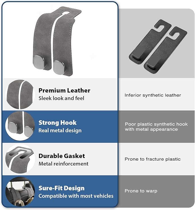 Travel Depot Headrest Hooks for Car, Purse Hook for Car, Premium Leather Twin Hook Car Seat Hooks, Double Hook Seat Back Storage Organizer for Purses, Bags, SUV, Truck, Vehicle, 2 Pack, Grey