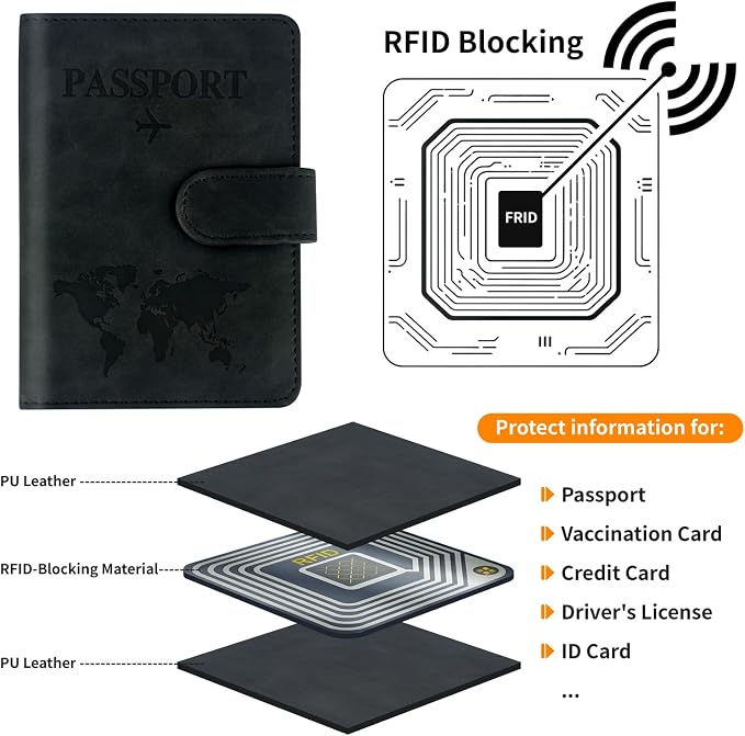 Passport Wallet Holder - Slim Travel Organizer Cover for Women & Men, Essentials Accessory (Black)