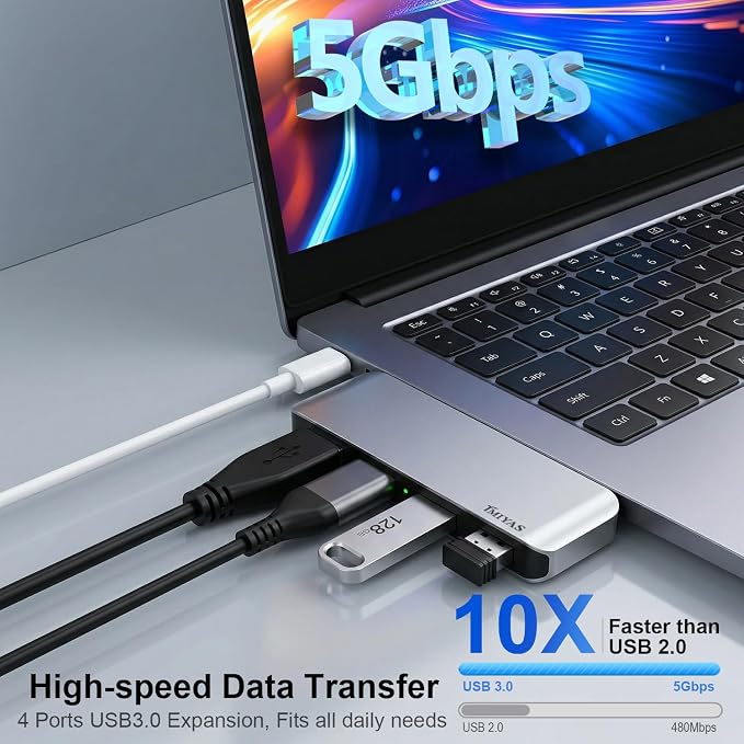 Left Side USB 3.0 Hub, 4-Port Cable-Free USB Splitter for Laptop, Direct-Plug Design, Compatible with MacBook, Laptops, Desktop, Surface, Flash Drive, HDD and USB More