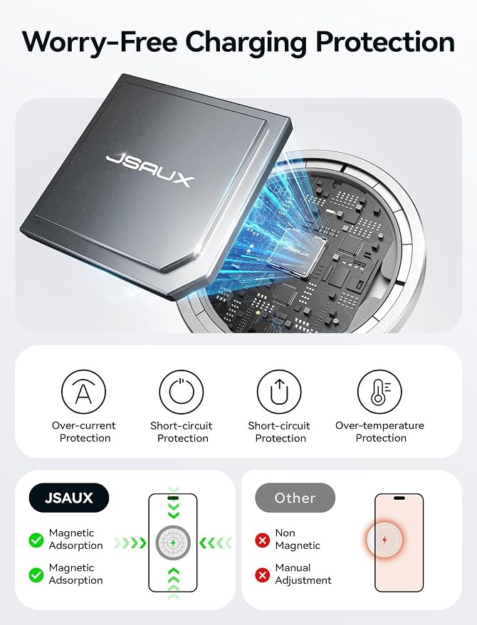 JSAUX Charger for iPhone 17 Magsafe Wireless Charging, Compatible with iPhone 17 Air Pro Max/16/15/14/13/12 Series, Magnetic Mag Safe Charging Pad, Aluminum Alloy, USB & USB C Dual Ports - Silver