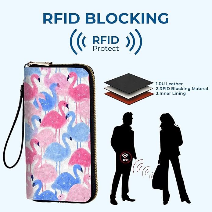 Wristlet Wallet for Women, RFID Blocking Phone Wallet, Large Capacity Zip Around Clutch, Fits iPhone 15 Pro Max, Travel Organizer Purse