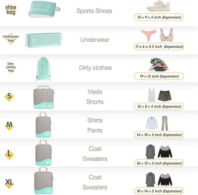 Compression Packing Cubes 8 Set, Dual Zipper Compression Packing Cubes for Travel, See-Through Mesh Packing Bags for Suitcases, Compression Cubes with Shoe Bag