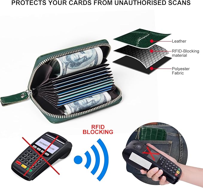 EcoVision Credit Card Holder RFID Card Case Wallet, Small Accordion Zipper Card Case Holder, Card Organizer Case for Women Men