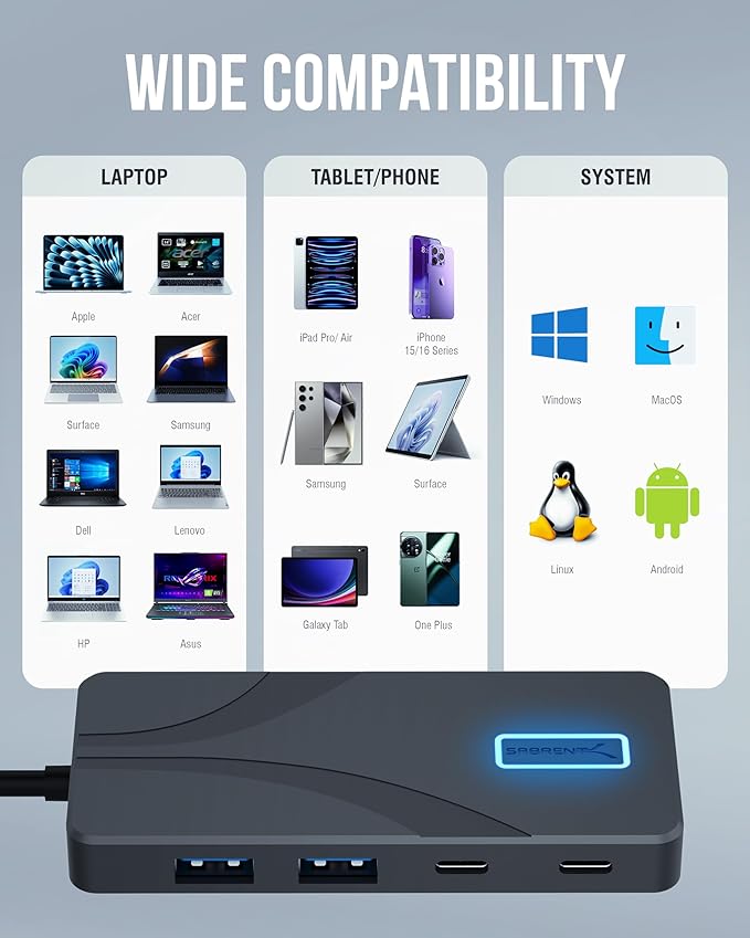 SABRENT USB C Hub 5-in-1 Docking Station, 10Gbps USB-A & USB-C Ports, 4K HDMI Output, 100W PD Input, 80W Charging, Aluminum USB Hub for Laptops/Phones/Tablets ??HDR/HDCP (HB-TG5P)