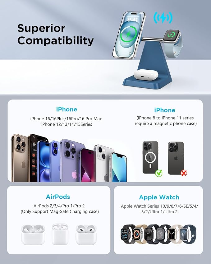 Magnetic Wireless Charger for iPhone - 3 in 1 Charging Station for Multiple Devices Charger Stand for Apple Watch iPhone 16 15 14 13 12 Pro Max