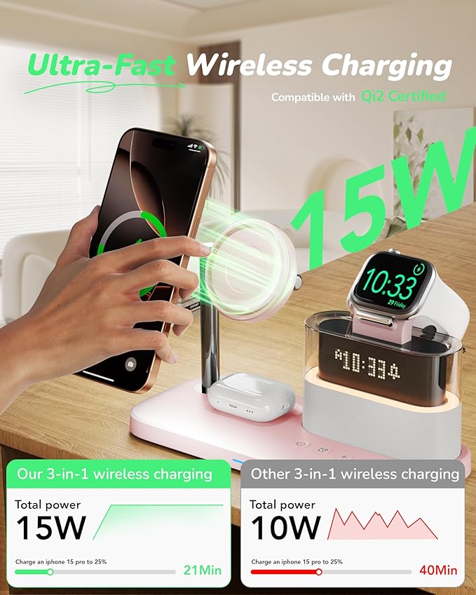 5 in 1 Wireless Charging Station,Alarm Clock with Night Light Magnetic Multiple Charger for iPhone 17/16/15/14/13/12 Pro Max,Apple Watch Series Air-Pods,Bedroom Charging Stand