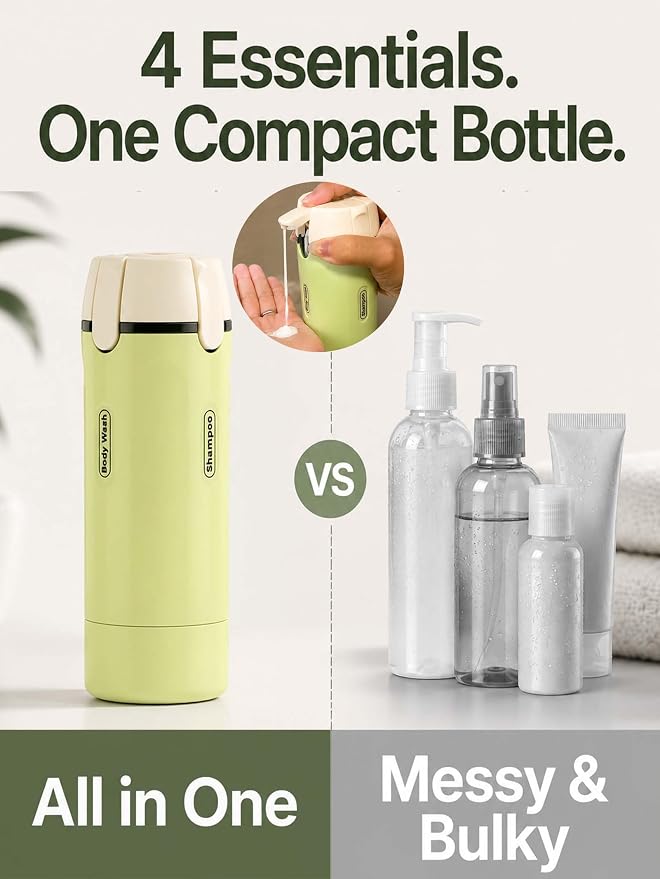 4 in 1 Travel Dispenser Bottle, TSA Approved Leak Proof Refillable Toiletry Containers for Shampoo, Conditioner, Lotion & Skincare – Easy Clean Travel Bottles for Gym, Business