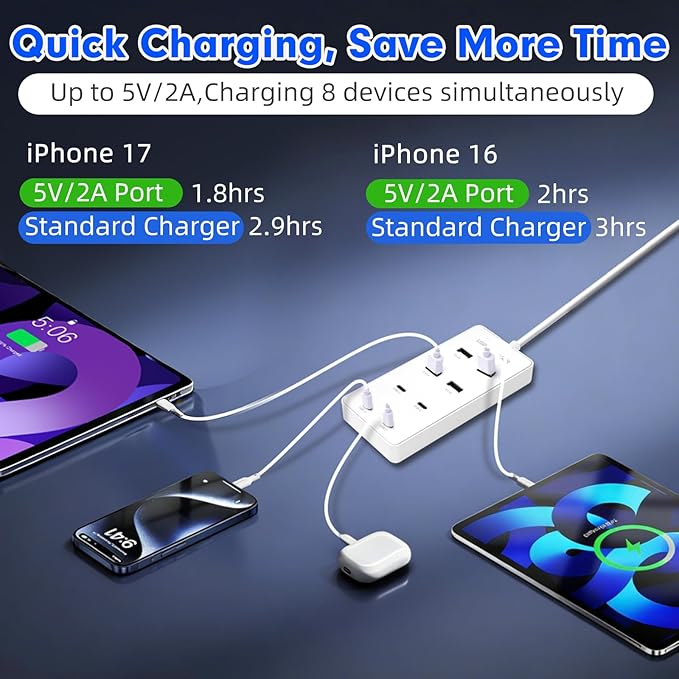 USB Wall Charger USB C Charging Station for Multiple Devices 8-Ports Charging Hub Strip Smart Charger Block Compatible with iPhone, Galaxy, iPad Tablet, and Other Devices