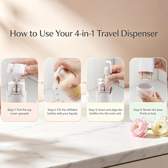 4 in 1 Travel Dispenser Bottle, 30ML Leak Proof Travel Size Toiletries Containers with Labels & Scale, Portable Refillable Travel Bottles for Shampoo Lotion Conditioner Cream, Carry Friendly(2White)