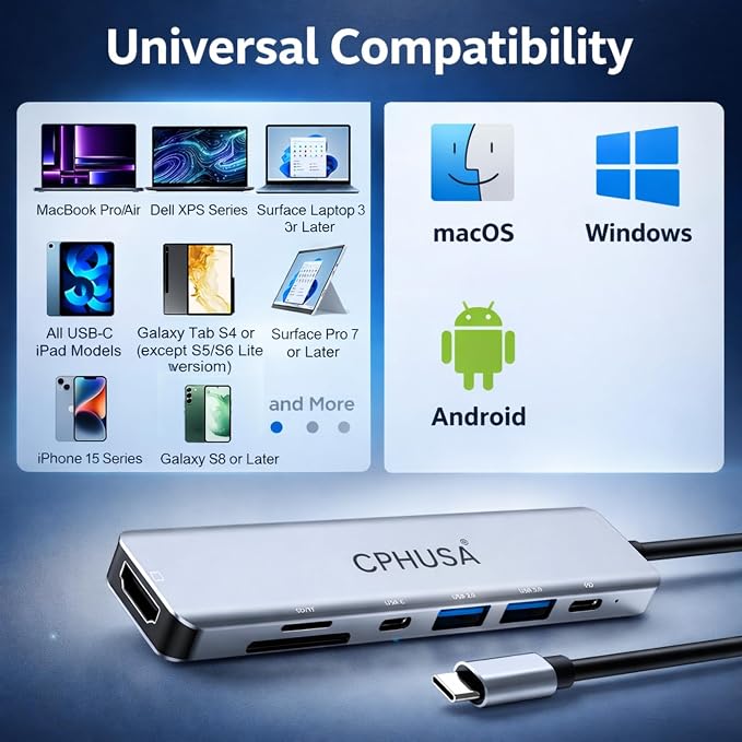 USB C Hub 7-in-1 for MacBook Pro/Air, Multiport Adapter with 4K HDMI, 100W PD Charging, USB 3.0, SD/TF Card Reader, USB-C Docking Station for MacBook, Dell, HP