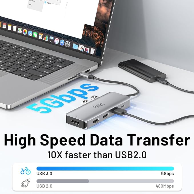 USB C Docking Station Dual Monitor, 9 in 1 Triple Display Docking Station to Dual HDMI Adapter Displayport SD/microSD Card Reader, 2 USB 2.0, 1 USB 3.0, 100W PD for USB C Thunderbolt 3/4 Laptops