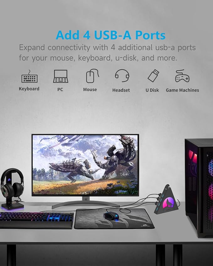 Powered USB Hub 3.0, 6-Port Hub(4 USB 3.0 Data Ports + 2 Smart Charging Ports) with 48W AC Adapter, RGB Wolf Light, Compatible with PC, Laptop, Mac, External Hard Drives, PS4, Fast Charging for Phone