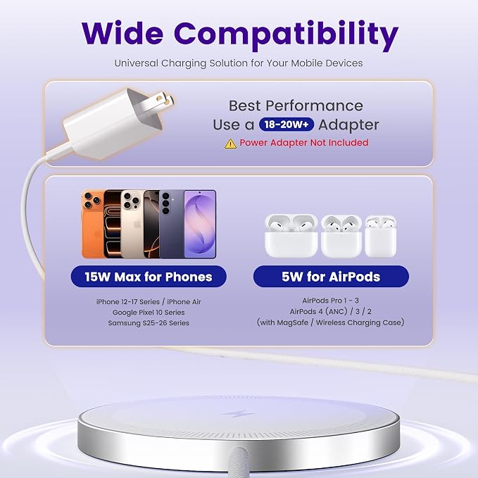 15W Wireless Charger for Apple MagSafe Charger, Magnetic Fast Charging Pad | Compatible for iPhone 17 16 15 14 13 12 Pro Max, AirPods-Slim Portable for Desk Bedside and Travel - 2 Pack, White