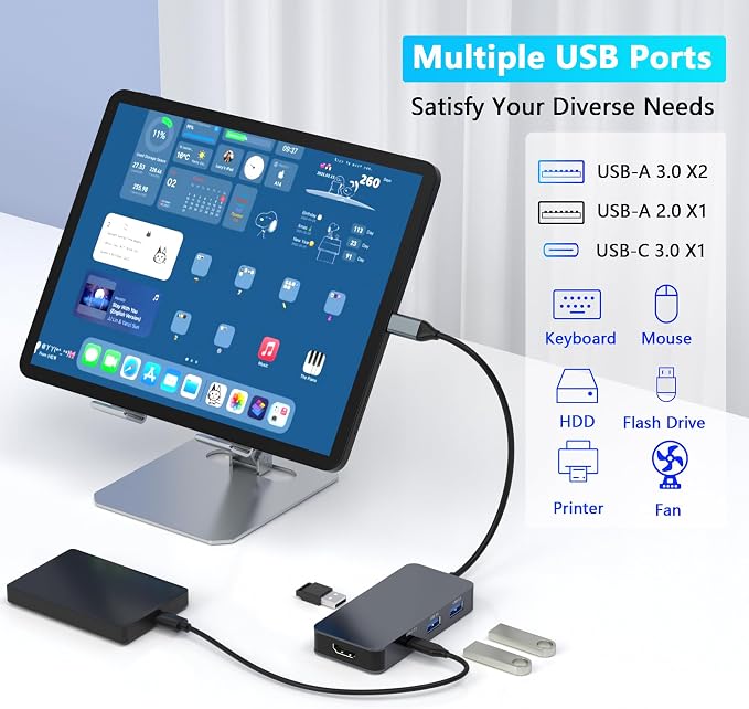 Docking Station Dual Monitor for Dell/HP/Mac Laptops, 7 IN 1 USB C to Dual HDMI Adapter Multiport Hub with 2*4K HD, 3*USB-A/USB-C Data Port, 100W PD, HDTV Splitter for Dual Monitors Extended Display