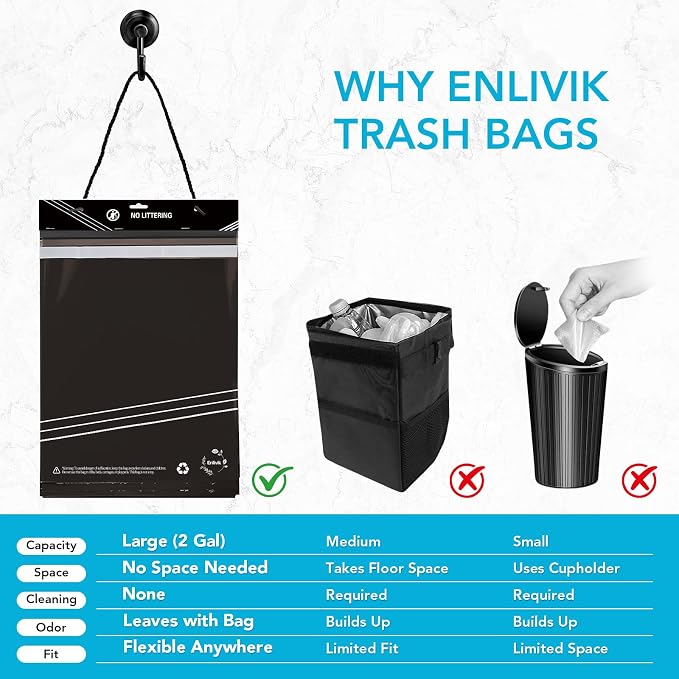 Disposable Car Trash Bag - Large Capacity - Car Garbage Bag Hanging from Headrest - Easy to Stick-On, Leakproof, Smellproof Car Trash Can - Ideal for Travel, Camping, and Home Use (All Black, 50)