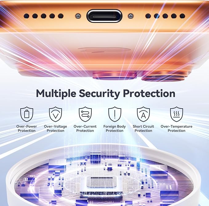 MagSafe Charger 2 Pack 15W Magnetic Wireless Charger Fast Charging Pad with 4.2 FT Type C Cable Compatible with iPhone 17/16/15/14/13/12 Series & AirPods 4/3/2/Pro Magnetic MagSafe Charging Pad