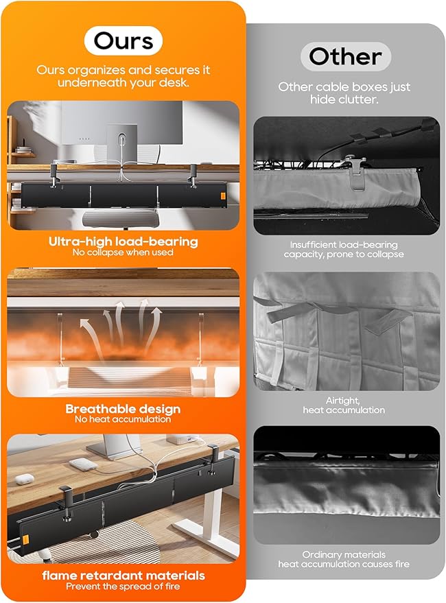 Under Desk Cable Management Tray No Drill, Cable Ties Included, Eco-Friendly Canvas Material, Mesh Design for Heat Dissipation, Cable Organizer/Storage for Standing Desk(39inch, Black)