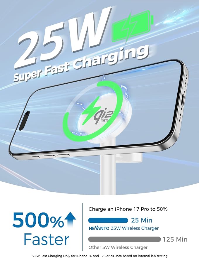 Hevanto 25W 3 in 1 Super Fast Charging Station for Apple MagSafe Charger, Wireless Magnetic Mag-Safe Charger Stand for iPhone 17 16 15 14 13 12 Apple Watch AirPods Pro, 45W Adapter Included