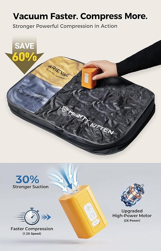 IKYWT Vacuum Storage Bag Kit with Pump, 41L Compression Bag for Home Organization & Long Trips, Vacuum Seal Storage for Luggage & Seasonal Storage (2-Pack)
