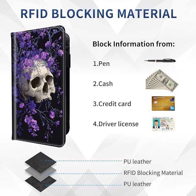 DEGDFSGR Checkbook Cover PU Leather Checkbook Covers for Women for Duplicate Checks, Check Book Covers with RFID Blocking Function for Personal Checkbook, Skull And Purple Flower