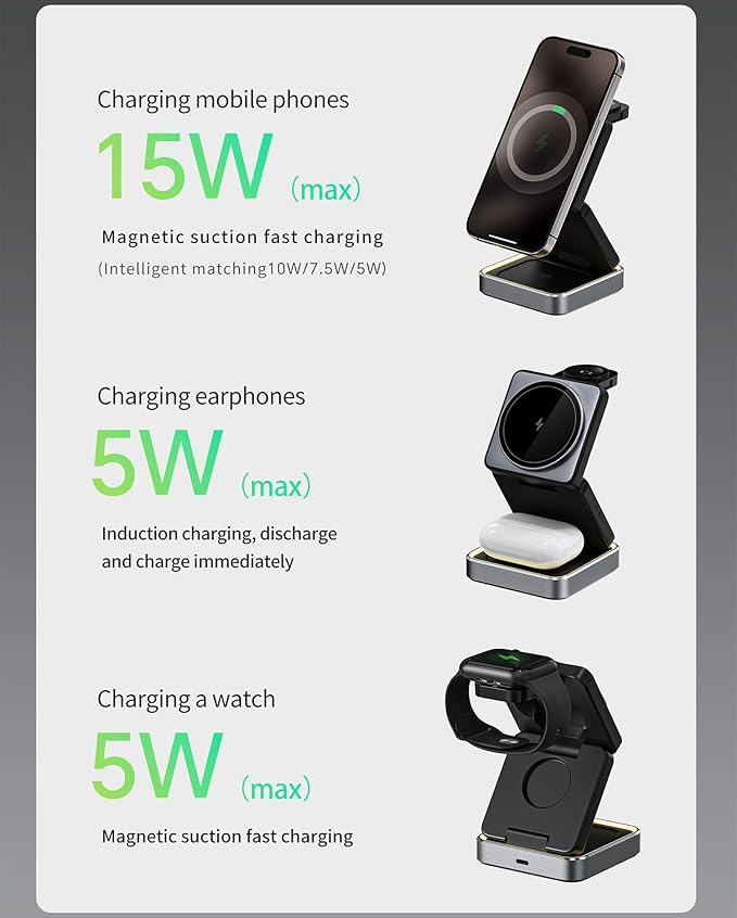 3 in 1 Wireless Charger for iPhone 17 16 15 14 13 12 11 Pro Max Foldable Wireless Charging Station with Night Light for MagSafe Travel Magnetic Charger Stand Fast Charging for AirPods Apple Watch B
