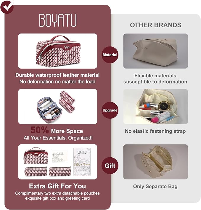 BOYATU Travel Makeup Bag Cosmetic Bags for Women: Large Capacity 3 Pcs Set Make up Bag with Compartments - Waterproof Vegan Leather Toiletry Organizer Bags with Handle (M-78Red)