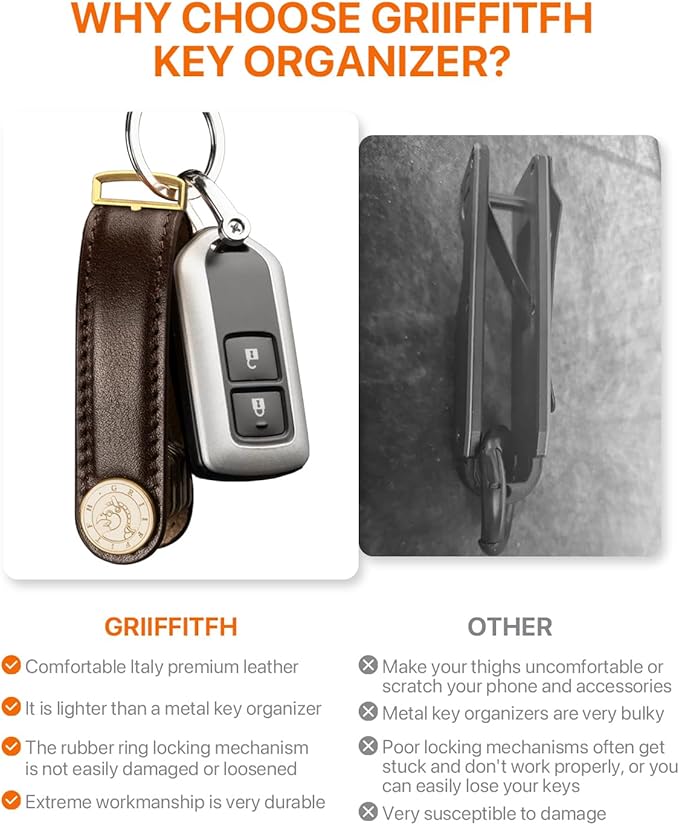 Leather Key Organizer Key Chain for Men Women, Compact Key Holder Keychain - Minimalist Key Case Secures 3-14 Keys